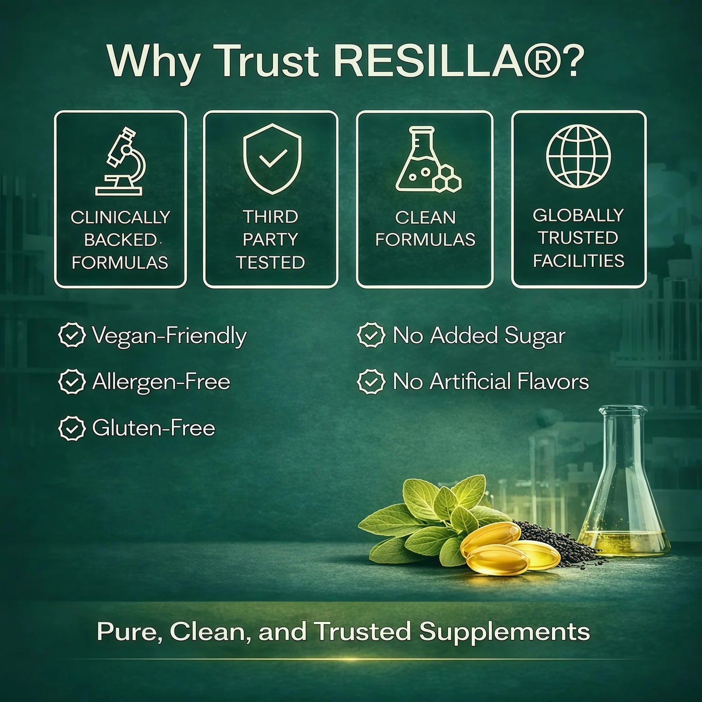 Resilla Anti-Inflammation Oil Of Oregano Softgels